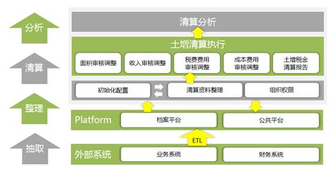 JPX利用Cinnober获取更新的清算系统