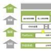 JPX利用Cinnober获取更新的清算系统
