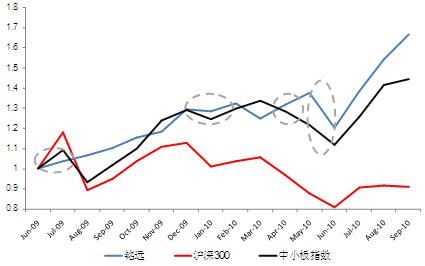 Harvest Volatility Management是市场上较大的纯波动性基金之一