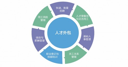 IHS Markit开发了MiFID II RTS 28报告工具