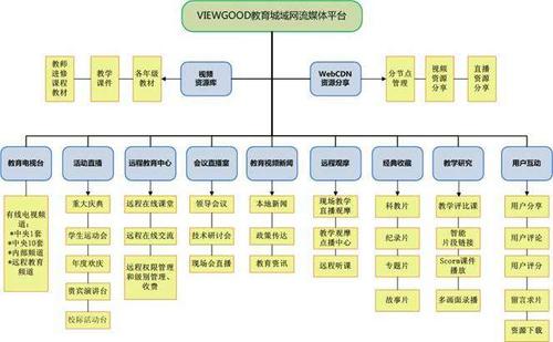 Instinet与Sun Trading签订了第二份流动性流媒体协议