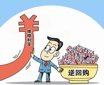 LCH为买方提供直接回购清算