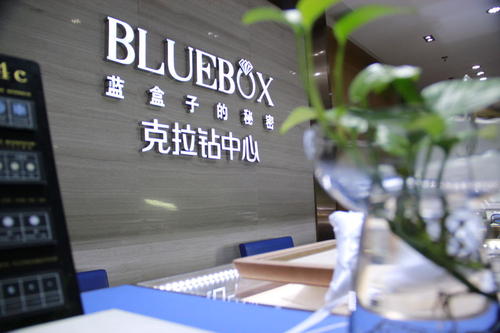 Fidessa将加拿大算法添加到BlueBox套件中