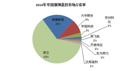 Convergex选择了Ancoa的市场监控平台