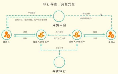 AQMetrics将MiFID II合规性添加到平台