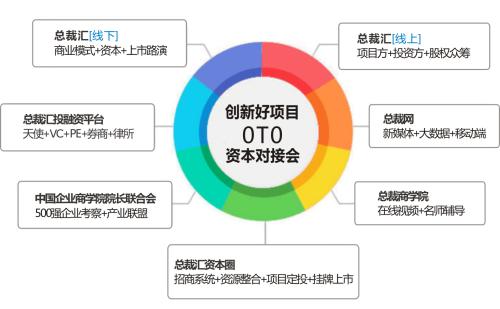 Societe Generale选择了Smartkarma的股权研究平台