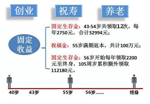 随着投资者买单FCA抨击买方以获取高额利润