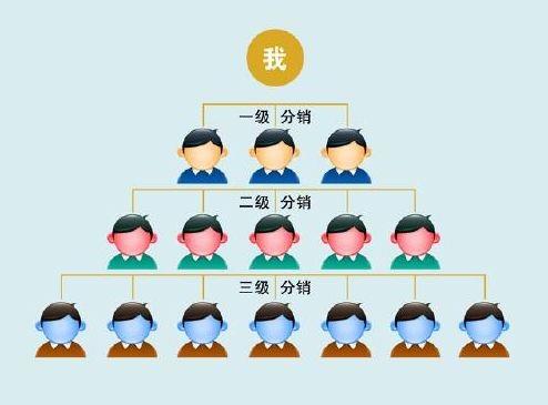 ConvergEx旨在简化买方佣金流程