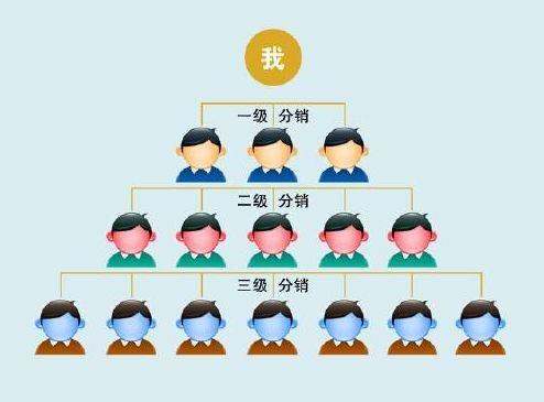 ConvergEx旨在简化买方佣金流程