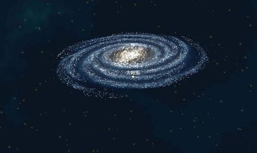发现银河系碰撞大量暗物质丛的证据