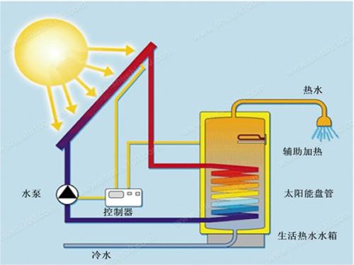 EC表示互换规则的最后期限不可行