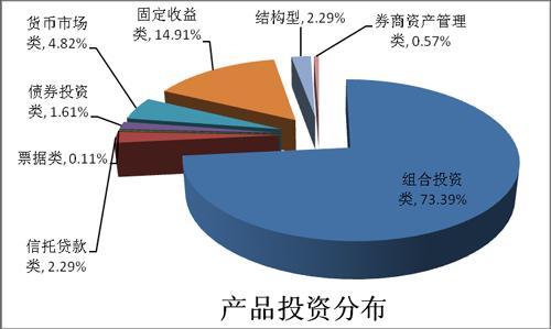 花旗集团最新报告固定收益交易激增