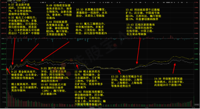 液体分类工具据说可以帮助那些遵守Mifid II透明度规则的公司