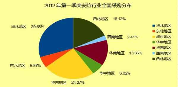 做市商的交易操作第一季度表现强劲与交易销售下滑的银行形成鲜明对比