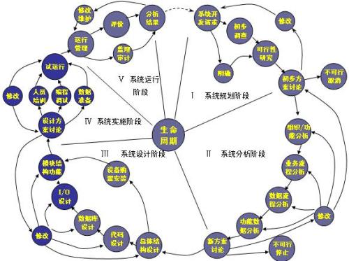 大数据来源的公司必须做更多的事情来为客户提供结构化信息