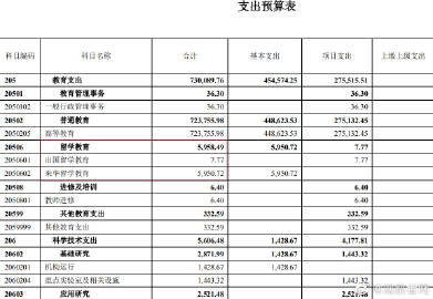 更新的MiFID规则会缩小规模阈值