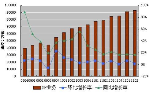 旨在减少场外衍生品利润率流动的争议数量