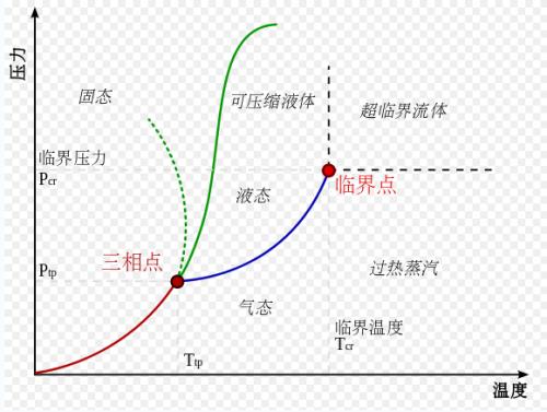 Bondcube希望通过ITG交易达到临界质量