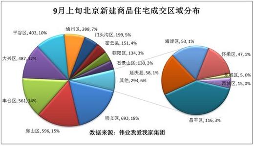 根据TABB Group的研究五年来首次使用算法执行的交易量下降了买方