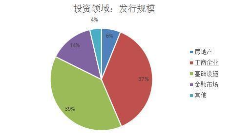 交易者预计市场上最多可以有40种算法来交易固定收益