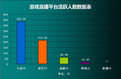 伦敦证券交易所拥有的指数提供商FTSE将通过在线平台提供数据