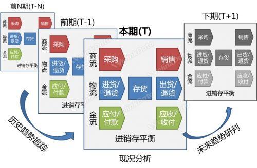 Clearstream和ICE Clear Europe推出三方抵押品管理合作伙伴关系