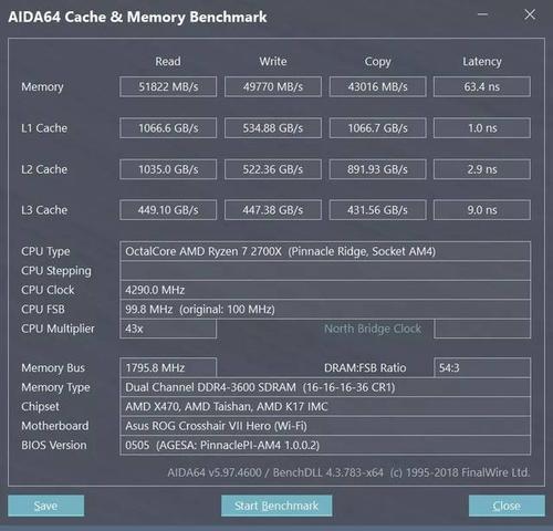 预装RYZEN 3000 CPU列表揭示了AMD超频潜力的极限