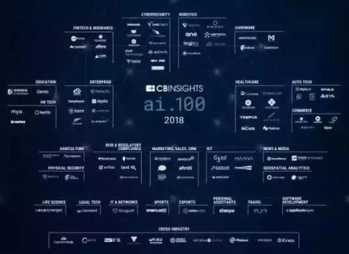 其AI得分在苏黎世联邦理工学院推出的AI Benchmark榜单中位列前三