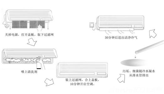 能够为个别家庭成员启用显式内容过滤器的能力将于今年秋季推出