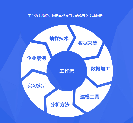 Boyce将专注于开发Investit的技术咨询数据和基准测试服务
