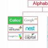 您现在可以将您的Nest帐户迁移到Google帐户