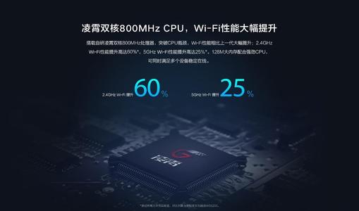 寻求在路由到点亮的市场之前减少信息泄漏以实现最佳执行