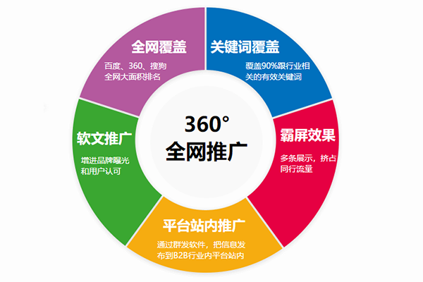 摩根大通已在其亚洲电子客户解决方案团队中增加了销售产品和技术