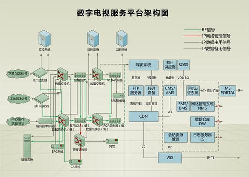 OpenStack希望帮助定义开放式基础架构的未来