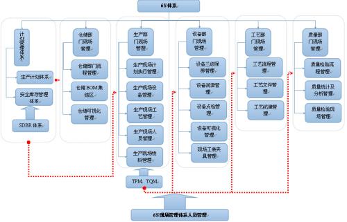 交易后处理专家MarkitSERV的买方订阅量有所增加