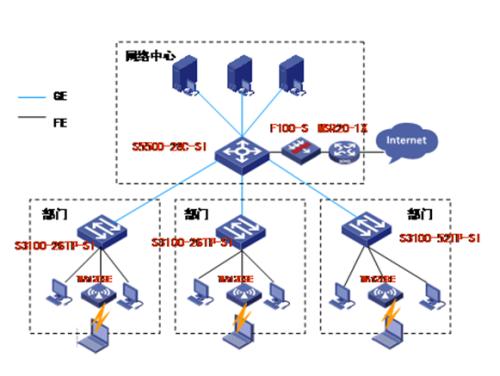 基于自主研发Xtacking架构的64层三维闪存容量为256Gb