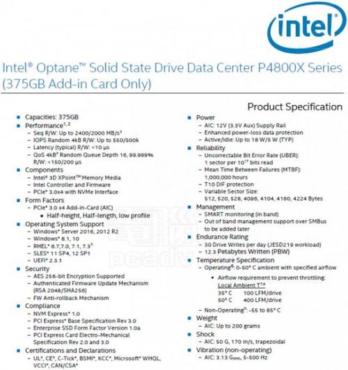 Aerospike在Intel Optane上运行混合闪存DRAM数据库