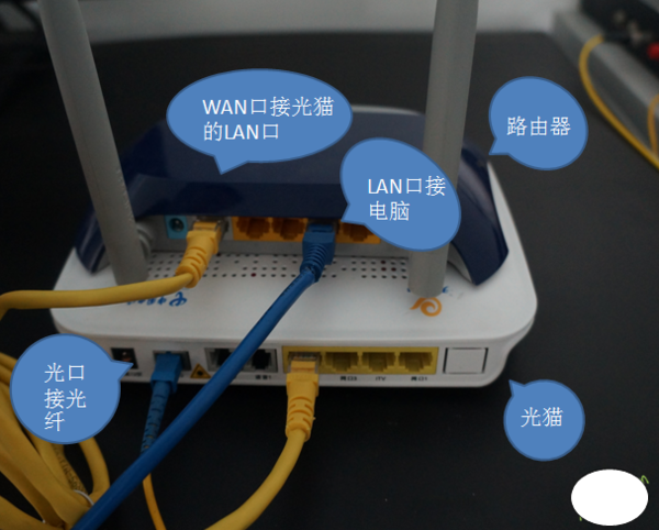 配置错误的路由器将其流量导向俄罗斯中国和尼日利亚的网络