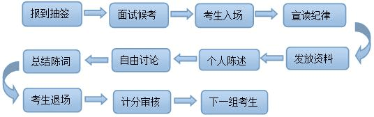 维也纳交易所标签合并讨论正常业务流程