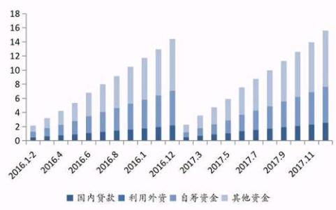 监管渠道对证券借贷态度的影响比任何单个法规本身都更为重要
