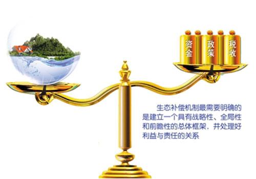 我们有规则来管理系统出现问题时的成员补偿机制