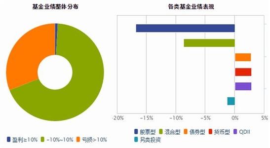 微软昨天宣布了该公司2017财年第三季度的混合财务业绩