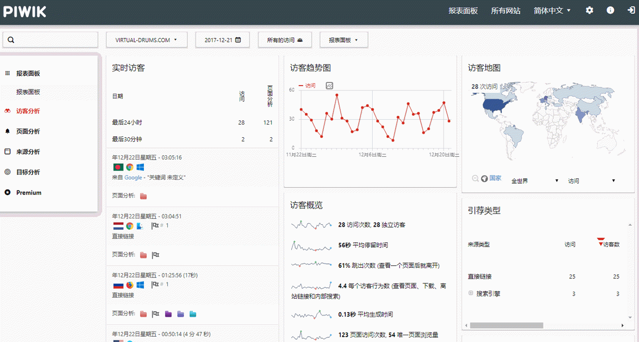 在opensource.google.com上找到有关Google开源项目的列表和内部文档