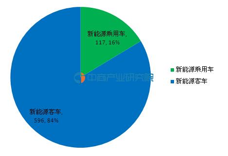 代理经纪人Instinet已将其研究平台的产品扩展到了健康和能源领域