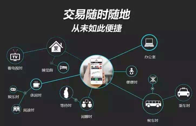 将近一半的买方公司认为高频交易对其交易产生不利影响或损害市场