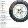 通过斯巴鲁的全对称全轮驱动系统传递至所有四个车轮