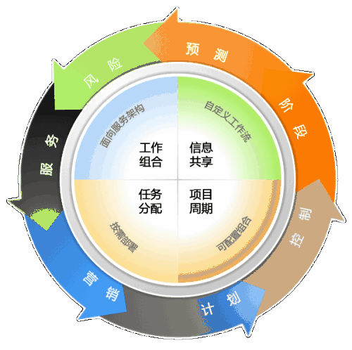 Bonaire Software Solutions是资产管理人员付款解决方案的提供商