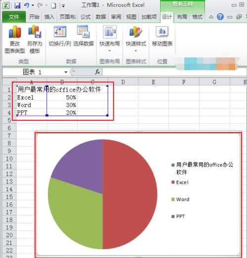 Google新闻读者将开始在本地新闻媒体的主要报道中添加本地新闻标签