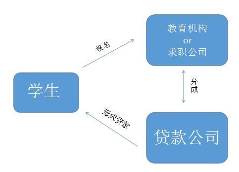 Linedata是投资经理和信贷行业的解决方案提供商已经增强了其前台平台