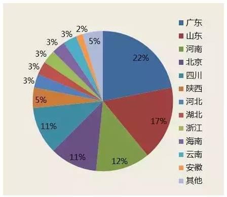 在欧洲创建合并后的交易数据带的提案需要重新编写